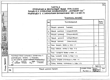 Состав фльбома. Типовой проект 96-037/2Альбом 2 Часть 1 Архитектурно-строительные чертежи выше отм.0.000. Часть 2 Отопление и вентиляция выше отм.0.000 Раздел 2-1 Отопление чугунными радиаторами М-140-АО Раздел 2-3 Отопление конвекторами &quot;Комфорт&quot; Часть 3 Водоснабжение и канализация 