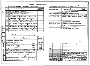 Состав фльбома. Типовой проект 96-037/2Альбом 2 Часть 1 Архитектурно-строительные чертежи выше отм.0.000. Часть 2 Отопление и вентиляция выше отм.0.000 Раздел 2-1 Отопление чугунными радиаторами М-140-АО Раздел 2-3 Отопление конвекторами &quot;Комфорт&quot; Часть 3 Водоснабжение и канализация 