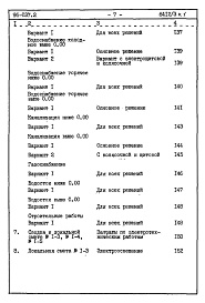 Состав фльбома. Типовой проект 96-037/2Альбом 3 Часть 8 Сметы Раздел 8-1 Сметы на блок-секцию книга 1