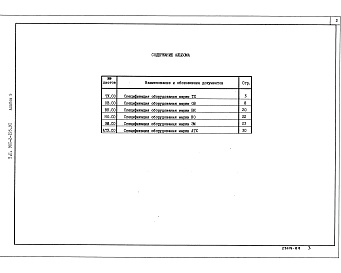 Состав фльбома. Типовой проект 901-2-193.91Альбом 5 Спецификации оборудования 