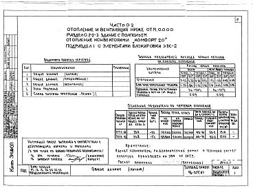 Состав фльбома. Типовой проект 96-055.83Альбом 1 Часть 01 Архитектурно-строительные чертежи ниже отм.0.000. Часть 02 Отопление и вентиляция ниже отм.0.000. Часть 03 Водоснабжение и канализация ниже отм.0.000