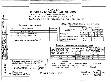 Состав фльбома. Типовой проект 96-055.83Альбом 1 Часть 01 Архитектурно-строительные чертежи ниже отм.0.000. Часть 02 Отопление и вентиляция ниже отм.0.000. Часть 03 Водоснабжение и канализация ниже отм.0.000