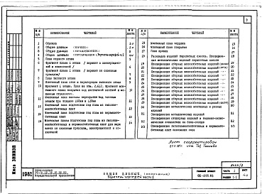 Состав фльбома. Типовой проект 96-055.83Альбом 2 Часть 1 Архитектурно-строительные чертежи выше отм.0.000. Часть 2 Отопление и вентиляция выше отм.0.000 Раздел 2-1 Отопление чугунными радиаторами М-140-АО Раздел 2-3 Отопление конвекторами &quot;Комфорт-20&quot;. Часть 3 Водоснабжение и канализа