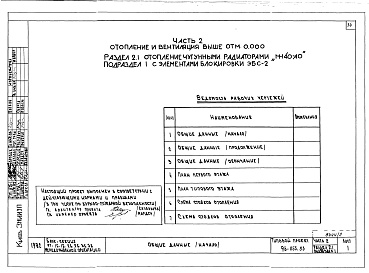 Состав фльбома. Типовой проект 96-055.83Альбом 2 Часть 1 Архитектурно-строительные чертежи выше отм.0.000. Часть 2 Отопление и вентиляция выше отм.0.000 Раздел 2-1 Отопление чугунными радиаторами М-140-АО Раздел 2-3 Отопление конвекторами &quot;Комфорт-20&quot;. Часть 3 Водоснабжение и канализа