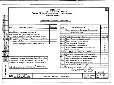 Состав фльбома. Типовой проект 96-055.83Альбом 2 Часть 1 Архитектурно-строительные чертежи выше отм.0.000. Часть 2 Отопление и вентиляция выше отм.0.000 Раздел 2-1 Отопление чугунными радиаторами М-140-АО Раздел 2-3 Отопление конвекторами &quot;Комфорт-20&quot;. Часть 3 Водоснабжение и канализа