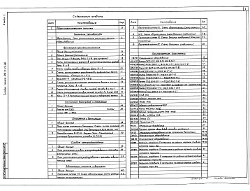 Состав фльбома. Типовой проект 816-2-22.86Альбом 1 Общая пояснительная записка. Технология производства. Архитектурно-строительные решения. Внутренние водопровод и канализация. Отопление и вентиляция. Силовое электрооборудование. Автоматизация отопления и вентиляции. Спецификации оборудования. Ве