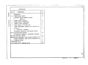 Состав фльбома. Типовой проект 815-41.86Альбом 1 Пояснительная записка. Архитектурно-строительные решения