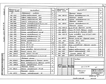 Состав фльбома. Типовой проект 813-2-25.86Альбом 2 Строительные изделия