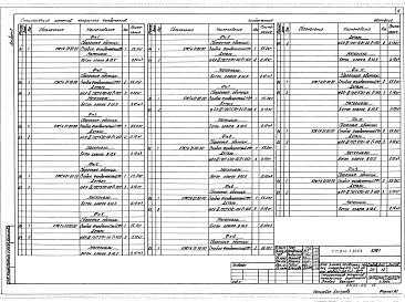 Состав фльбома. Типовой проект 810-1-30.88Альбом 2 Конструкции железобетонные