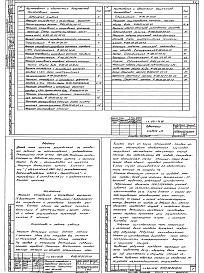 Состав фльбома. Типовой проект 810-1-30.88Альбом 9 Эскизные чертежи общих видов нестандартизированного оборудования     