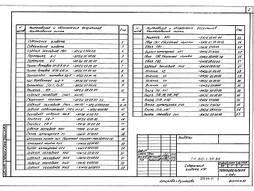 Состав фльбома. Типовой проект 810-1-30.88Альбом 10 Строительные изделия     