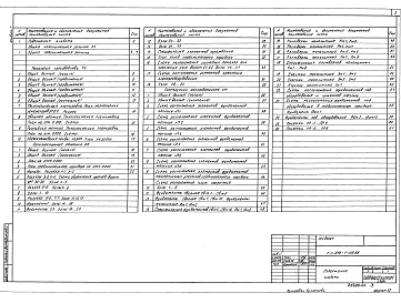 Состав фльбома. Типовой проект 810-1-29.88Альбом 1 Пояснительная записка. Технология производства. Архитектурные решения. Конструкции железобетонные.     