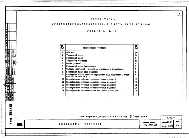 Состав фльбома. Типовой проект 96-056.83Альбом1 Часть 01-10 Архитектурно-строительные чертежи ниже отм.0.000. Часть 02-10 Отопление и вентиляция ниже отм.0.000. Часть 03-10 Водоснабжение и канализация ниже отм.0.000