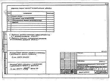 Состав фльбома. Типовой проект 96-056.83Альбом 5 Часть 01-11.1 Унифицированные чертежи для легких, средних и тяжелых условий строительства. Часть 01-11.1.1 Легкие условия строительства. Часть 01-11.1.2 Средние условия строительства. Часть 01-11.1.3 Тяжелые условия строительства