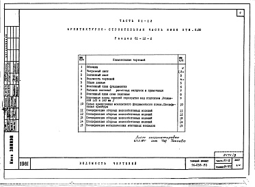 Состав фльбома. Типовой проект 96-056.83Альбом 6 Часть 01-12 Архитектурно-строительные чертежи ниже отм.0.000. Часть 02-12 Отопление и вентиляция ниже отм.0.000. Часть 03-12 Водоснабжение и канализация ниже отм.0.000