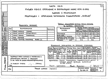 Состав фльбома. Типовой проект 96-056.83Альбом 6 Часть 01-12 Архитектурно-строительные чертежи ниже отм.0.000. Часть 02-12 Отопление и вентиляция ниже отм.0.000. Часть 03-12 Водоснабжение и канализация ниже отм.0.000