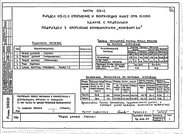 Состав фльбома. Типовой проект 96-056.83Альбом 6 Часть 01-12 Архитектурно-строительные чертежи ниже отм.0.000. Часть 02-12 Отопление и вентиляция ниже отм.0.000. Часть 03-12 Водоснабжение и канализация ниже отм.0.000