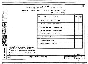 Состав фльбома. Типовой проект 96-056.83Альбом 8 Часть 1 Архитектурно-строительные чертежи выше отм.0.000. Часть 2 Отопление и вентиляция выше отм.0.000 Раздел 2-4 Отопление СРТ  с конвекторами &quot;Комфорт-20&quot;. Часть 3 Водоснабжение и канализация выше отм.0.000. Часть 4 Газопро