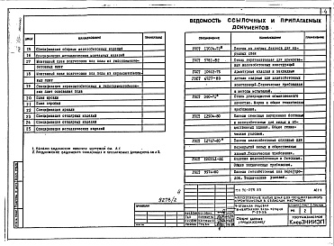 Состав фльбома. Типовой проект 96-073.85Альбом 1 Архитектурно-строительные, сантехнические и электротехнические чертежи выше отм.0.000