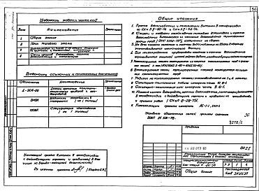 Состав фльбома. Типовой проект 96-073.85Альбом 1 Архитектурно-строительные, сантехнические и электротехнические чертежи выше отм.0.000