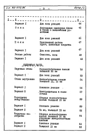 Состав фльбома. Типовой проект 96-073.85Альбом 2 Сметы