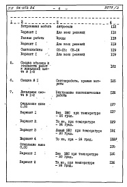 Состав фльбома. Типовой проект 96-073.85Альбом 2 Сметы