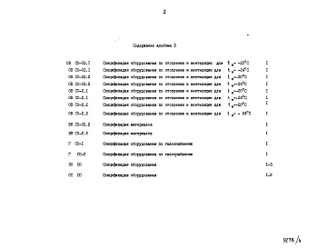 Состав фльбома. Типовой проект 96-073.85Альбом 3 Спецификация оборудования