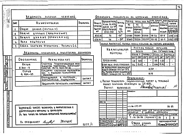 Состав фльбома. Типовой проект 96-075.85Альбом 01 Архитектурно-строительные и сантехнические чертежи ниже отметки 0.000