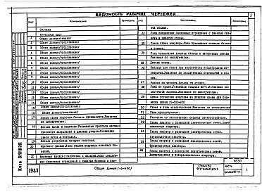 Состав фльбома. Типовой проект 96-ТЭ1Альбом 1 Техническая эксплуатация