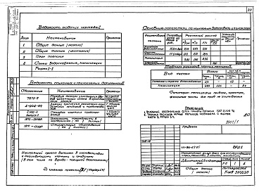 Состав фльбома. Типовой проект 111-96-69.85Альбом 01 Архитектурно-строительные и сантехниченские чертежи ниже отм.0.000