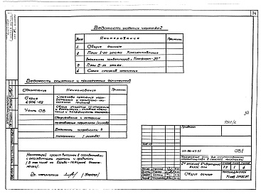 Состав фльбома. Типовой проект 111-96-69.85Альбом 1 Архитектурно-строительные, сантехнические и электротехнические чертежи выше отм.0.000