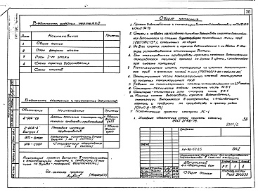 Состав фльбома. Типовой проект 111-96-69.85Альбом 1 Архитектурно-строительные, сантехнические и электротехнические чертежи выше отм.0.000