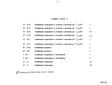 Состав фльбома. Типовой проект 111-96-69.85Альбом 3 Спецификация оборудования