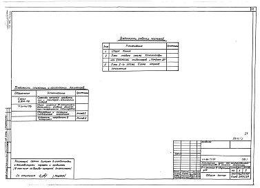 Состав фльбома. Типовой проект 111-96-70.85Альбом 1 Архитектурно-строительные, сантехнические и электротехнические чертежи выше отм.0.000