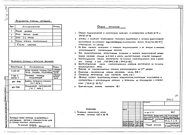 Состав фльбома. Типовой проект 111-96-70.85Альбом 1 Архитектурно-строительные, сантехнические и электротехнические чертежи выше отм.0.000