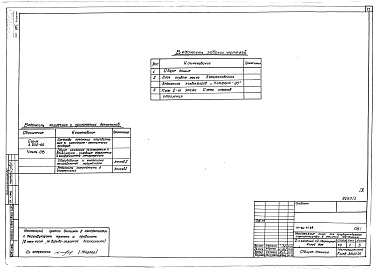 Состав фльбома. Типовой проект 111-96-71.85Альбом 1 Архитектурно-строительные, сантехнические и электротехнические чертежи выше отм.0.000