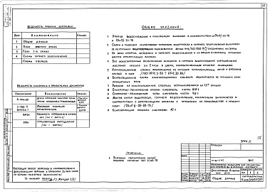 Состав фльбома. Типовой проект 111-96-71.85Альбом 1 Архитектурно-строительные, сантехнические и электротехнические чертежи выше отм.0.000