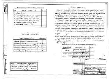 Состав фльбома. Типовой проект 111-96-71.85Альбом 1 Архитектурно-строительные, сантехнические и электротехнические чертежи выше отм.0.000