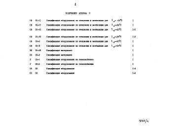 Состав фльбома. Типовой проект 111-96-71.85Альбом 3 Спецификация оборудования