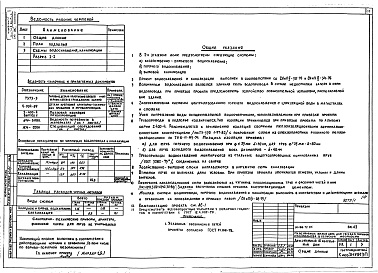 Состав фльбома. Типовой проект 111-96-72.85Альбом 01 Архитектурно-строительные и сантехнические чертежи ниже отм.0.000