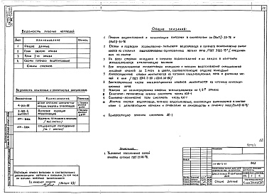 Состав фльбома. Типовой проект 111-96-72.85Альбом 1 Архитектурно-строительные, сантехнические и электротехнические чертежи выше отм.0.000