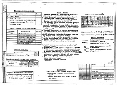 Состав фльбома. Типовой проект 111-96-72.85Альбом 1 Архитектурно-строительные, сантехнические и электротехнические чертежи выше отм.0.000