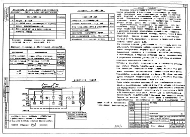 Состав фльбома. Типовой проект 111-96-72.85Альбом 1 Архитектурно-строительные, сантехнические и электротехнические чертежи выше отм.0.000