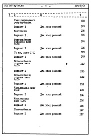 Состав фльбома. Типовой проект 111-96-72.85Альбом 2 Сметы