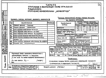 Состав фльбома. Типовой проект 114-96-58.84Альбом 1 Часть 0.1 Архитектурно-строительные чертежи ниже отм. 0.000. Часть 0.2  Отопление и вентиляция ниже отметки 0.000. Часть 0.3. Водоснабжение и канализация ниже отм. 0.000 