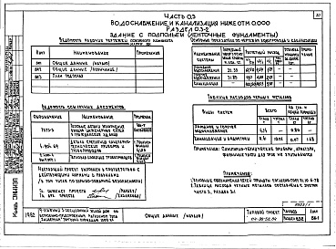 Состав фльбома. Типовой проект 114-96-58.84Альбом 1 Часть 0.1 Архитектурно-строительные чертежи ниже отм. 0.000. Часть 0.2  Отопление и вентиляция ниже отметки 0.000. Часть 0.3. Водоснабжение и канализация ниже отм. 0.000 