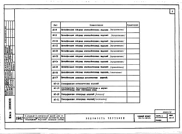 Состав фльбома. Типовой проект 114-96-58.84Альбом 2 Часть 1 Архитектурно-строительные чертежи выше отм.0.000. Часть 2 Отопление и вентиляция выше отм.0.000. Часть 3 Водоснабжение и канализация выше отм.0.000. Часть 4 Газоснабжение. Часть 5 Электрооборудование. Часть 6 Связь и сигнализация. Часть 7