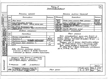 Состав фльбома. Типовой проект 114-96-58.84Альбом 2 Часть 1 Архитектурно-строительные чертежи выше отм.0.000. Часть 2 Отопление и вентиляция выше отм.0.000. Часть 3 Водоснабжение и канализация выше отм.0.000. Часть 4 Газоснабжение. Часть 5 Электрооборудование. Часть 6 Связь и сигнализация. Часть 7