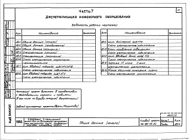 Состав фльбома. Типовой проект 114-96-58.84Альбом 2 Часть 1 Архитектурно-строительные чертежи выше отм.0.000. Часть 2 Отопление и вентиляция выше отм.0.000. Часть 3 Водоснабжение и канализация выше отм.0.000. Часть 4 Газоснабжение. Часть 5 Электрооборудование. Часть 6 Связь и сигнализация. Часть 7