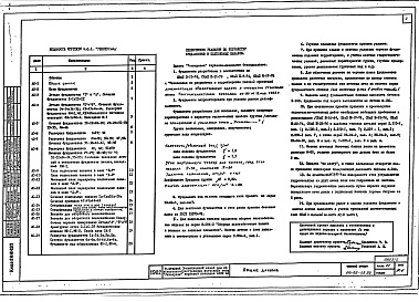 Состав фльбома. Типовой проект 114-96-58.84Альбом 1 Часть 0.1 Архитектурно-строительные чертежи ниже отм.0.000